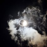 How Solar Panels Perform during Solar Eclipse
