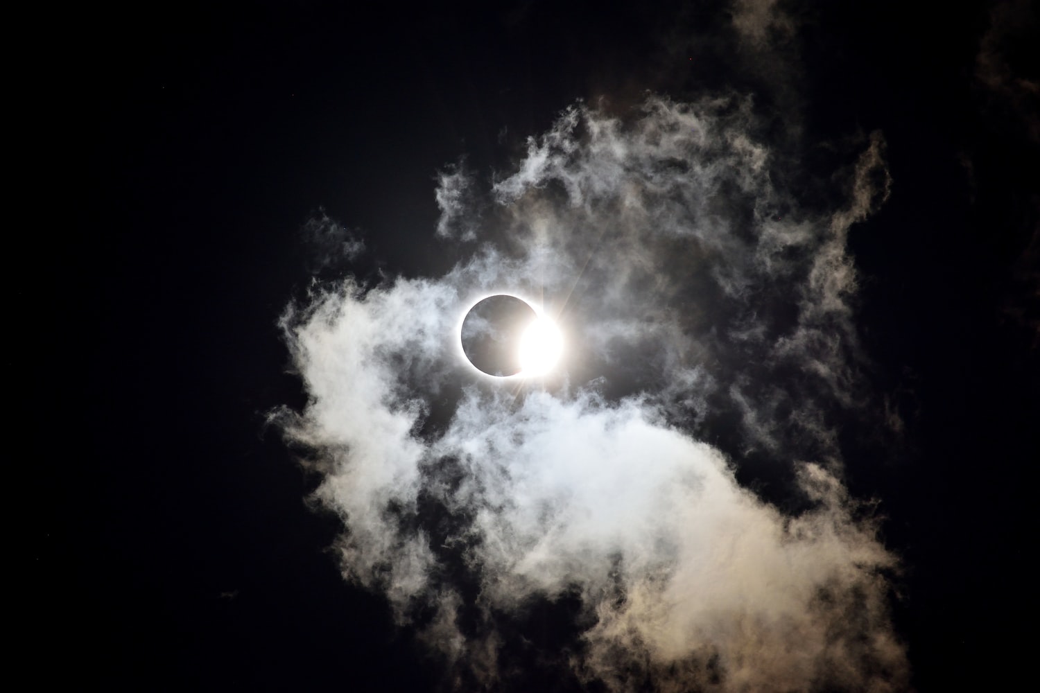 Read more about the article How Solar Panels Perform during Solar Eclipse