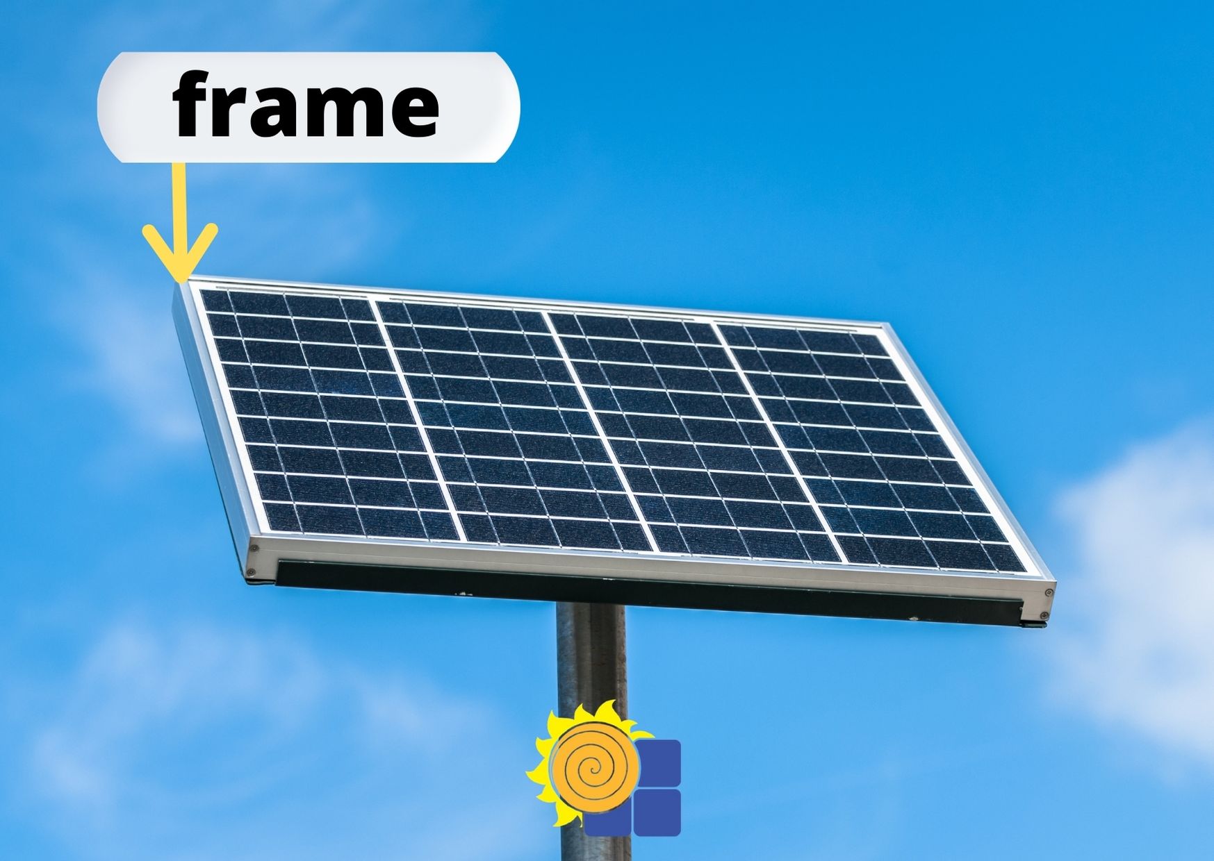 What Are Solar Panels Made Up Of? Everything You Need to Know