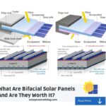 What Are Bifacial Solar Panels And Are They Worth It?