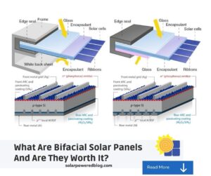 Read more about the article What Are Bifacial Solar Panels And Are They Worth It?